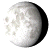 Waning Gibbous, 18 days, 16 hours, 21 minutes in cycle