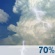 Tuesday: Chance Showers And Thunderstorms then Showers And Thunderstorms Likely