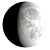 Waxing Gibbous, 8 days, 22 hours, 13 minutes in cycle