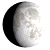 Waxing Gibbous, 10 days, 14 hours, 27 minutes in cycle