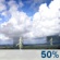 Friday: A chance of showers and thunderstorms. Partly sunny, with a high near 87. Chance of precipitation is 50%. Friday: Chance Showers And Thunderstorms