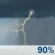 This Afternoon: Showers and thunderstorms. Cloudy, with a high near 76. South wind around 13 mph, with gusts as high as 24 mph. Chance of precipitation is 90%. New rainfall amounts between a quarter and half of an inch possible. This Afternoon: Showers And Thunderstorms